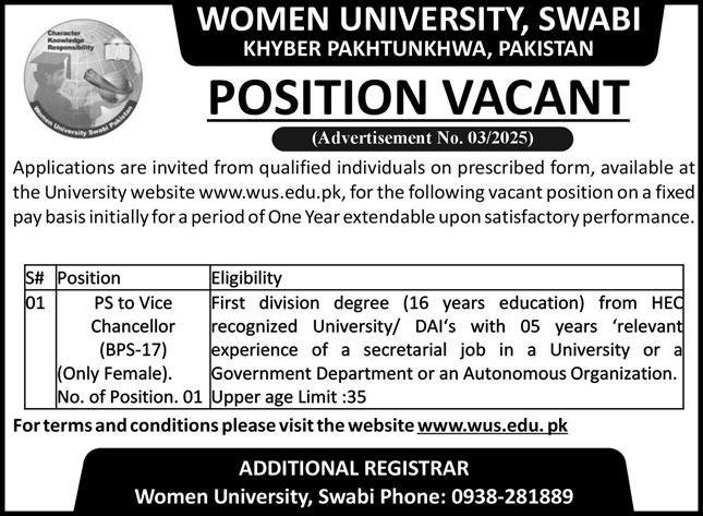 Women University Swabi WUS Jobs 2025 For PS Jobs 2025 — original advertisement