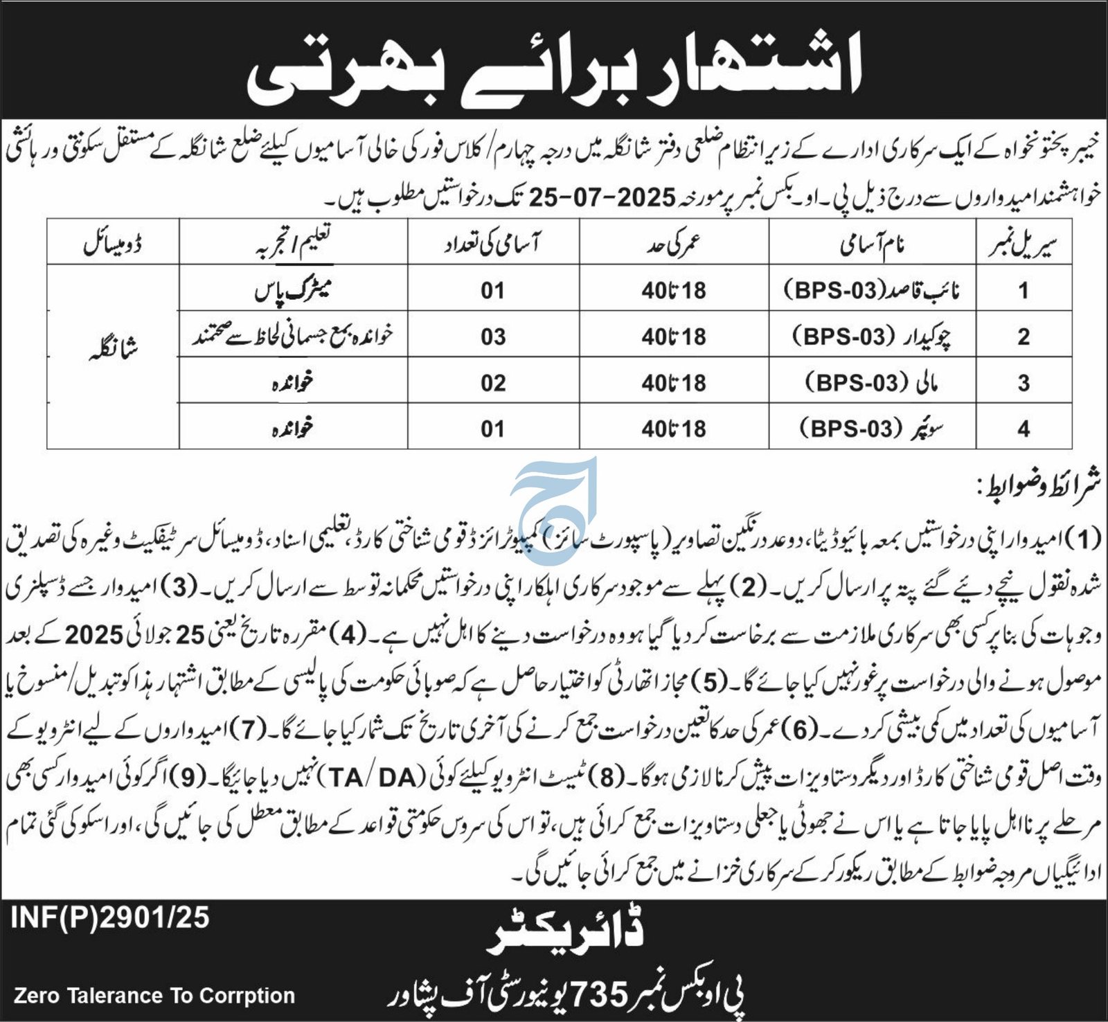 P O Box No 735 University Of Peshawar Jobs 2025 Jobs 2025 — original advertisement