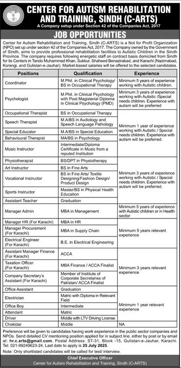 Centre For Autism Regabilitation and Traning Sindh Jobs 2025 – Private Company Jobs 2025 — original advertisement