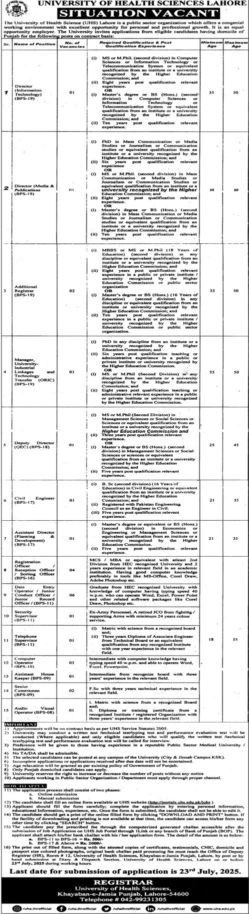 University of Health Sciences Lahore Punjab Jobs 2025 Jobs 2025 — original advertisement