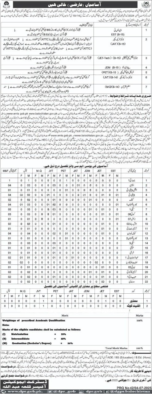 School Education Department Qilla Abdullah Jobs 2025 – Education Department Balochsitan Jobs 2025 — original advertisement