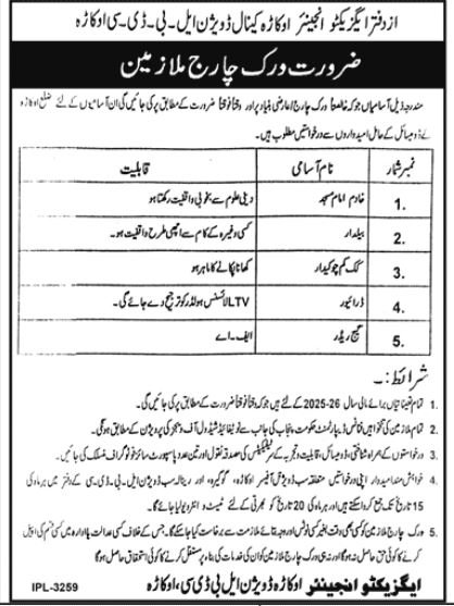 Okara Canel Division Lbdc Okara Jobs 2025 – Irrigation Department Punjab Jobs 2025 — original advertisement