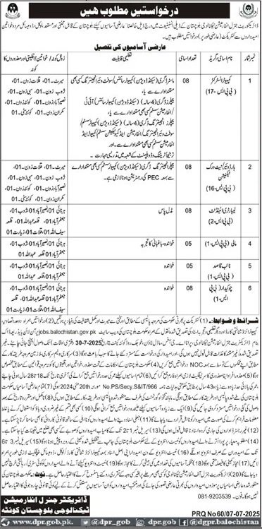 Directorate General Information Technology Balochistan Jobs Jobs 2025 — original advertisement
