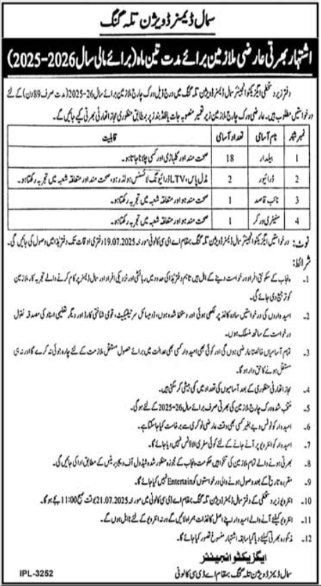Small Dams Division Talanagang Jobs 2025 – Small Dams Division Jhelum Jobs 2025 — original advertisement