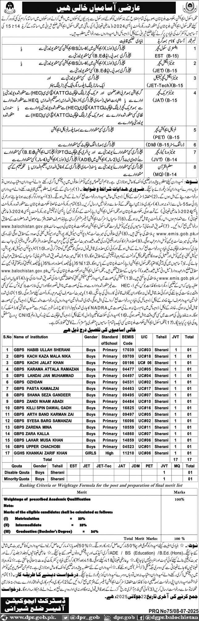 School Education Department Balochistan Sherani Jobs 2025 – Education Department Balochsitan Jobs 2025 — original advertisement