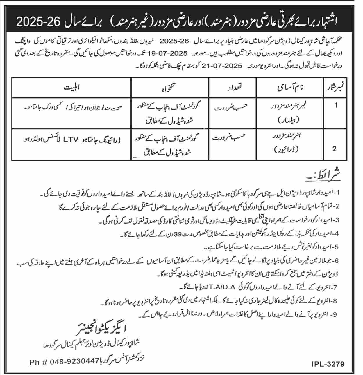 Irrigation Department Shahpur Canal Division Sargodha Jobs – Irrigation Department Punjab Jobs 2025 — original advertisement