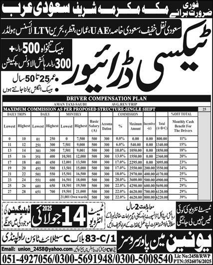 Taxi Driver & LTV Driver Jobs 2025 In Saudi Arabia – Union Manpower Services Jobs 2025 — original advertisement