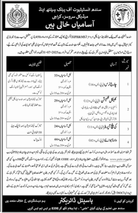 Sindh Institute Of Public Health & Medical Services Jobs – Sindh Institute of Child Health and Neonatology Jobs 2025 — original advertisement