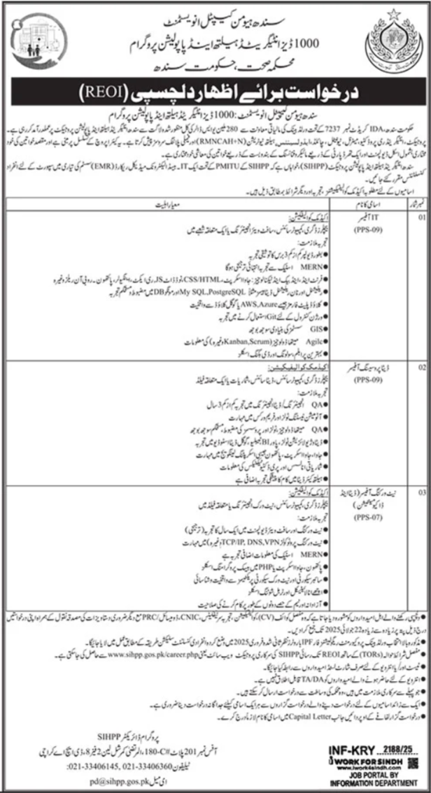 Health Department Karachi Jobs 2025 – Health Department Sindh Jobs 2025 — original advertisement
