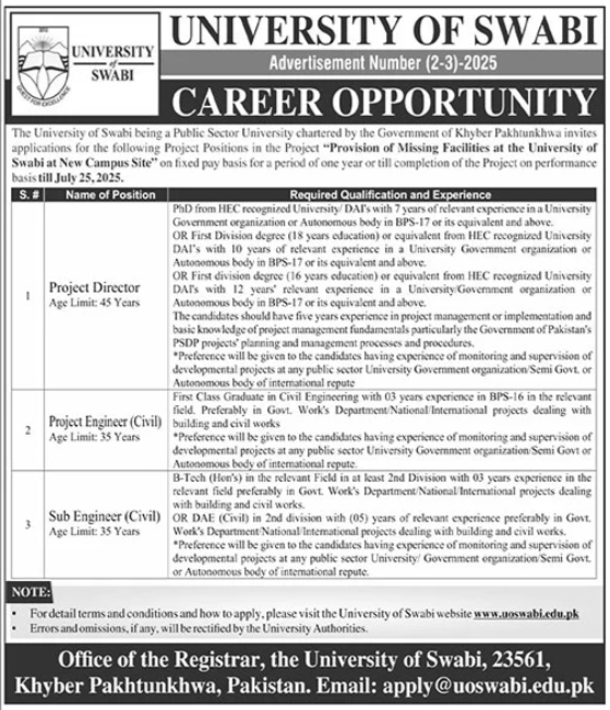 University Of Swabi Jobs 2025 Jobs 2025 — original advertisement
