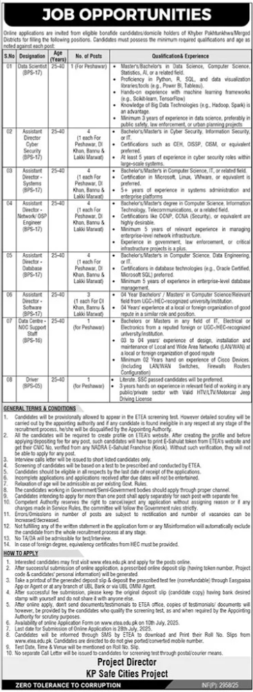 Government Organization Lakki Marwat Jobs 2025 – Federal Government Organization Jobs 2025 — original advertisement