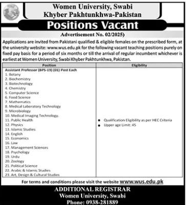 Women University Swabi Job 2025 Jobs 2025 — original advertisement