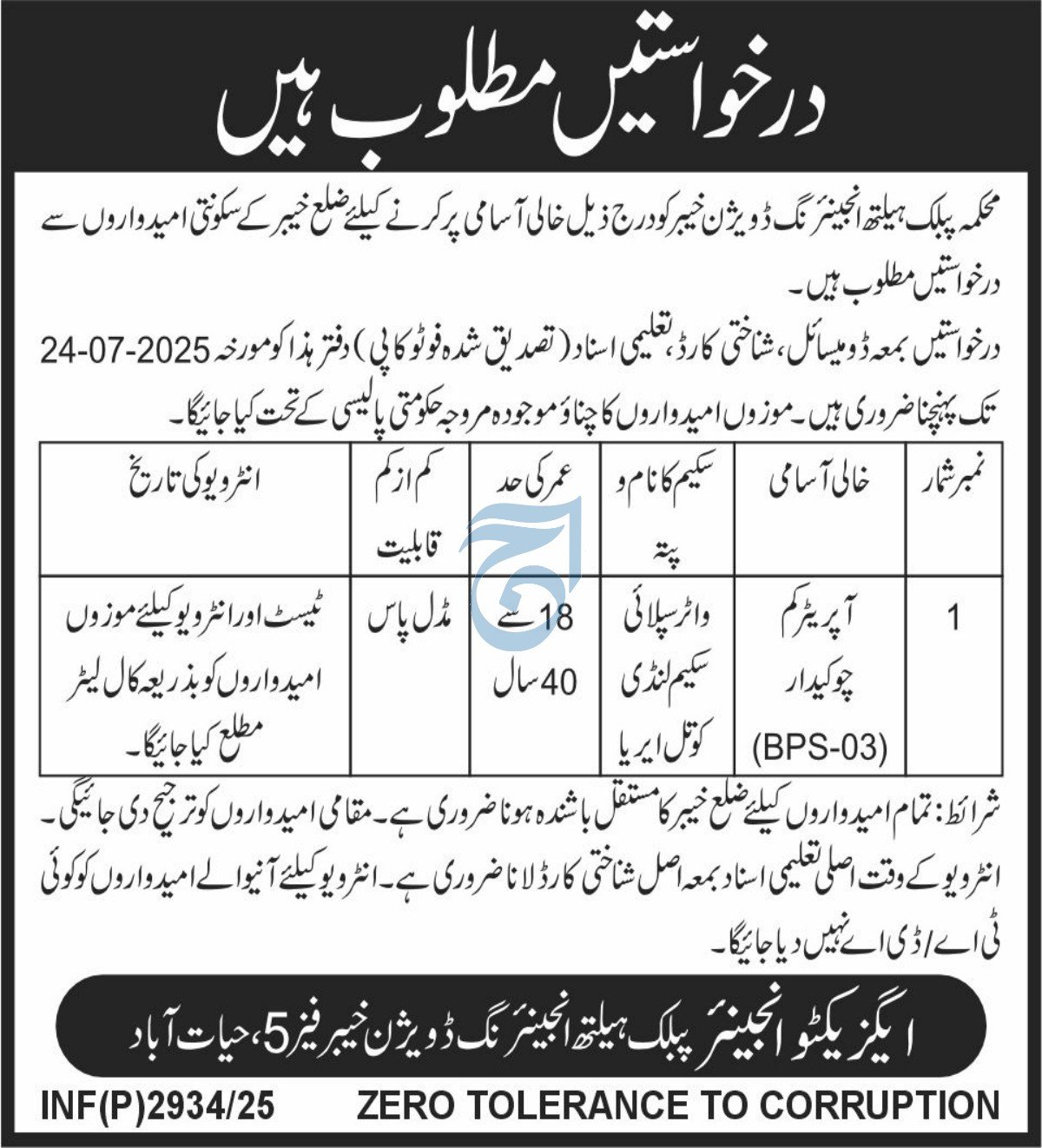Public Health Engineering Division PHED Khyber Jobs 2025 – Public Health Engineering Department KPK Jobs 2025 — original advertisement