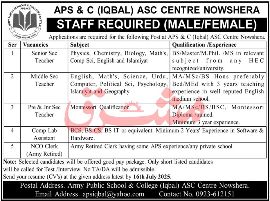 Army Public School & College APS&C Nowshera Jobs 2025 – Army Public School & College Paksitan Jobs 2025 — original advertisement