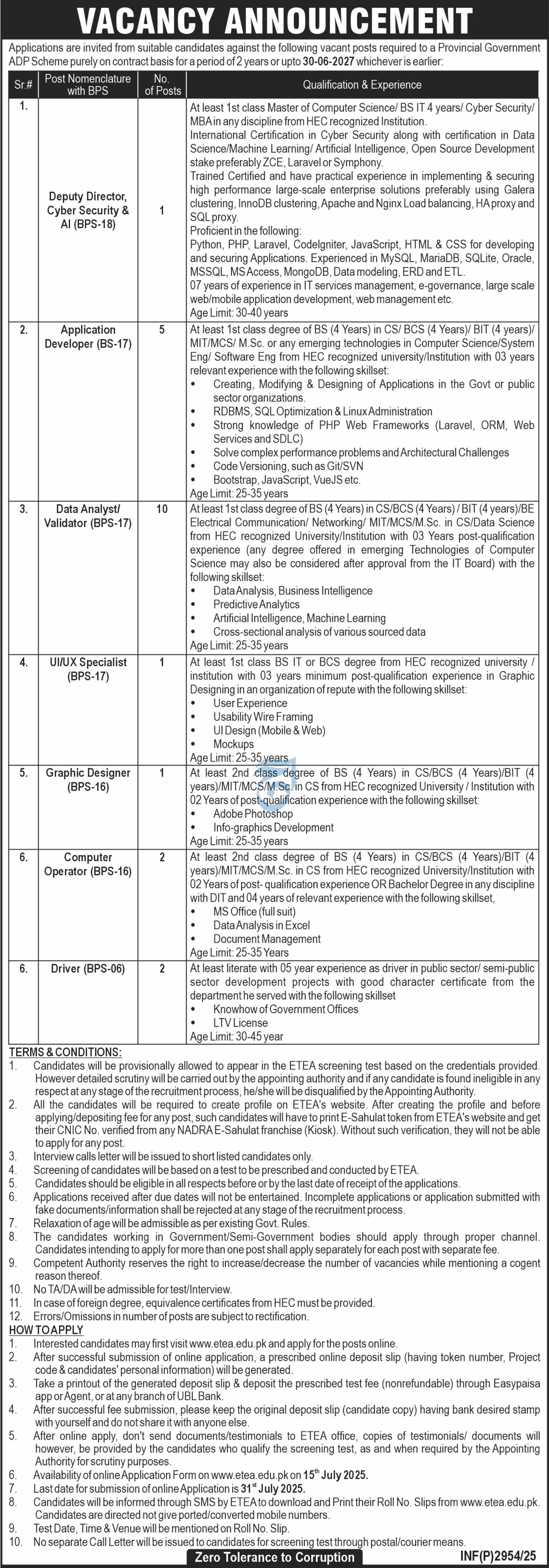 Provincial Government ADP Scheme KPK Jobs 2025 – Planning & Development Department KPK Jobs 2025 — original advertisement
