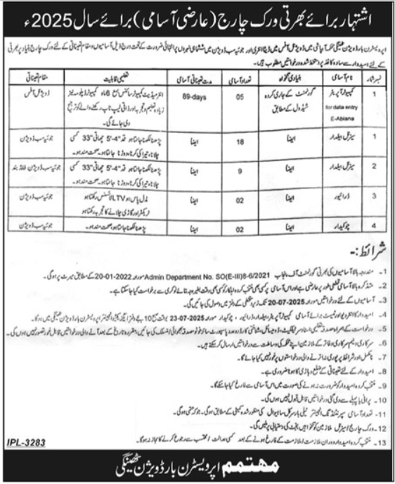 Irrigation Department Tangi Jobs 2025 – Irrigation Department Punjab Jobs 2025 — original advertisement