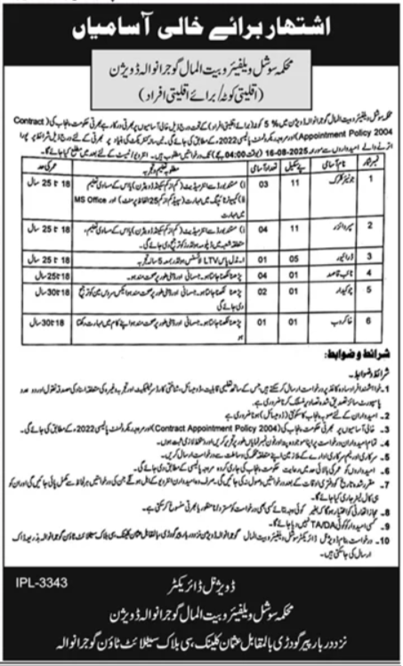 Social Welfare & Bait Ul Maal Gujranwala Jobs 2025 – Social Welfare & Bait-Ul-Maal Department Punjab Jobs 2025 — original advertisement