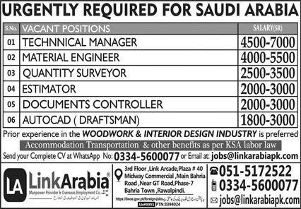 Technical Manager & Documents Controller Jobs 2025 – Link Arabia Overseas Recruitment Jobs 2025 — original advertisement