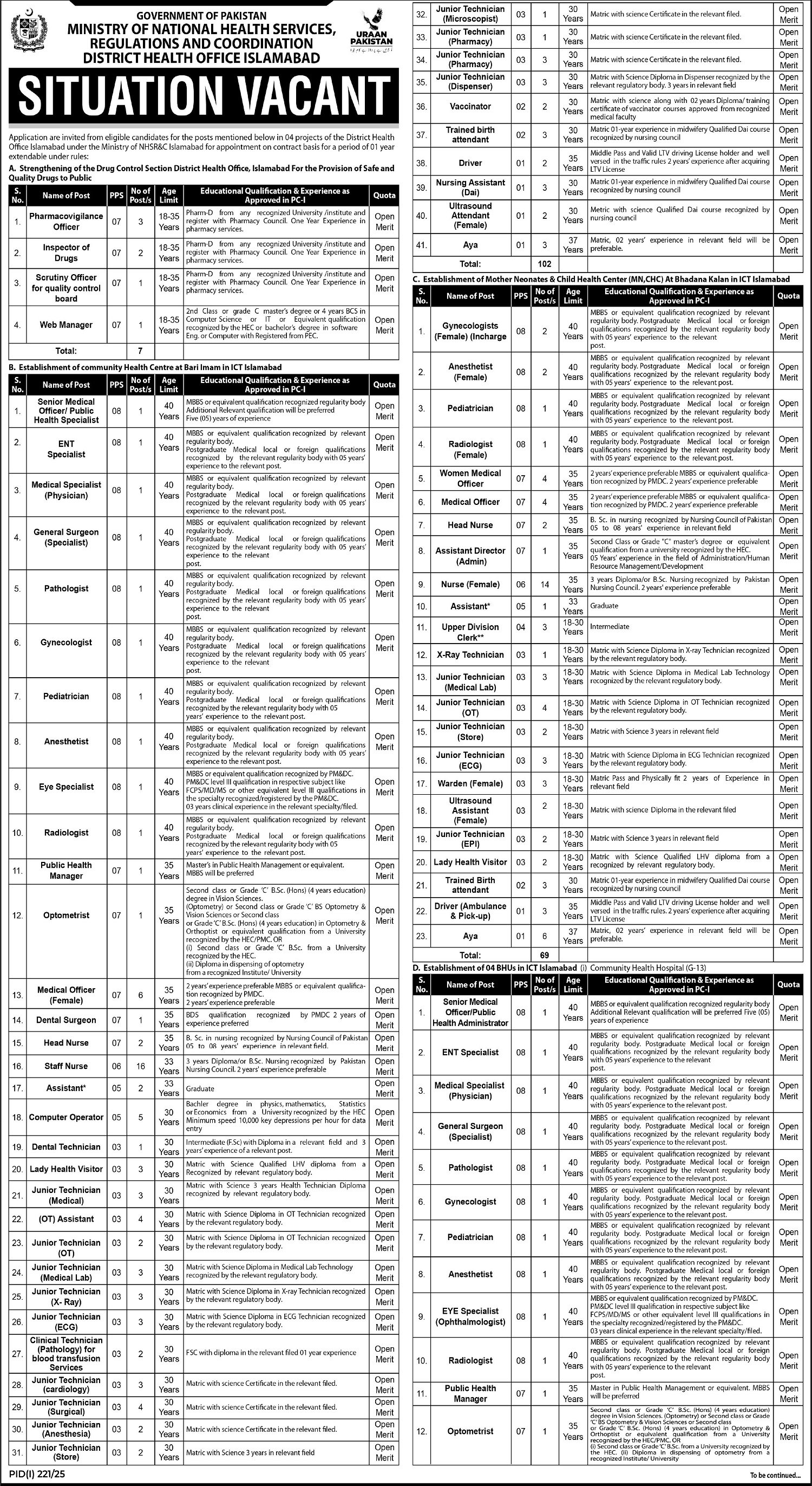Ministry of National Health Services Regulations Jobs 2025 – Ministry of National Health Services Regulation and Coordination Jobs 2025 — original advertisement