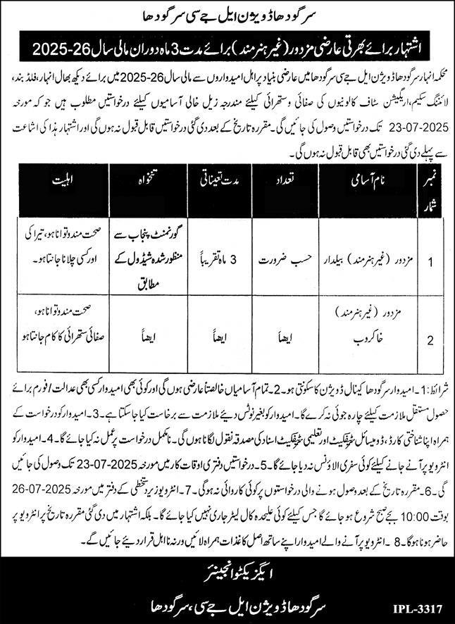 Irrigation Department Sargodha Division LJC Jobs 2025 – Irrigation Department Punjab Jobs 2025 — original advertisement