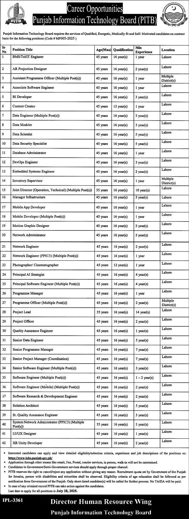 Punjab Information Technology Board PITB Lahore Jobs 2025 Jobs 2025 — original advertisement
