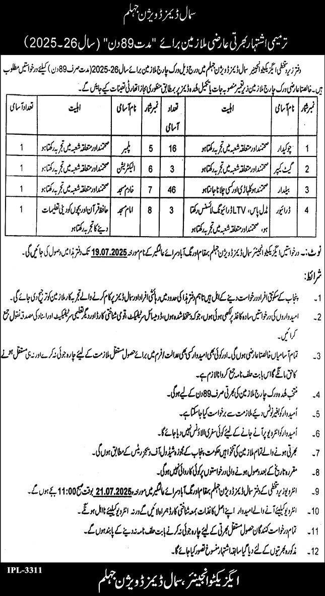 Irrigation Department Small Dams Division Jhelum Jobs 2025 – Irrigation Department Punjab Jobs 2025 — original advertisement