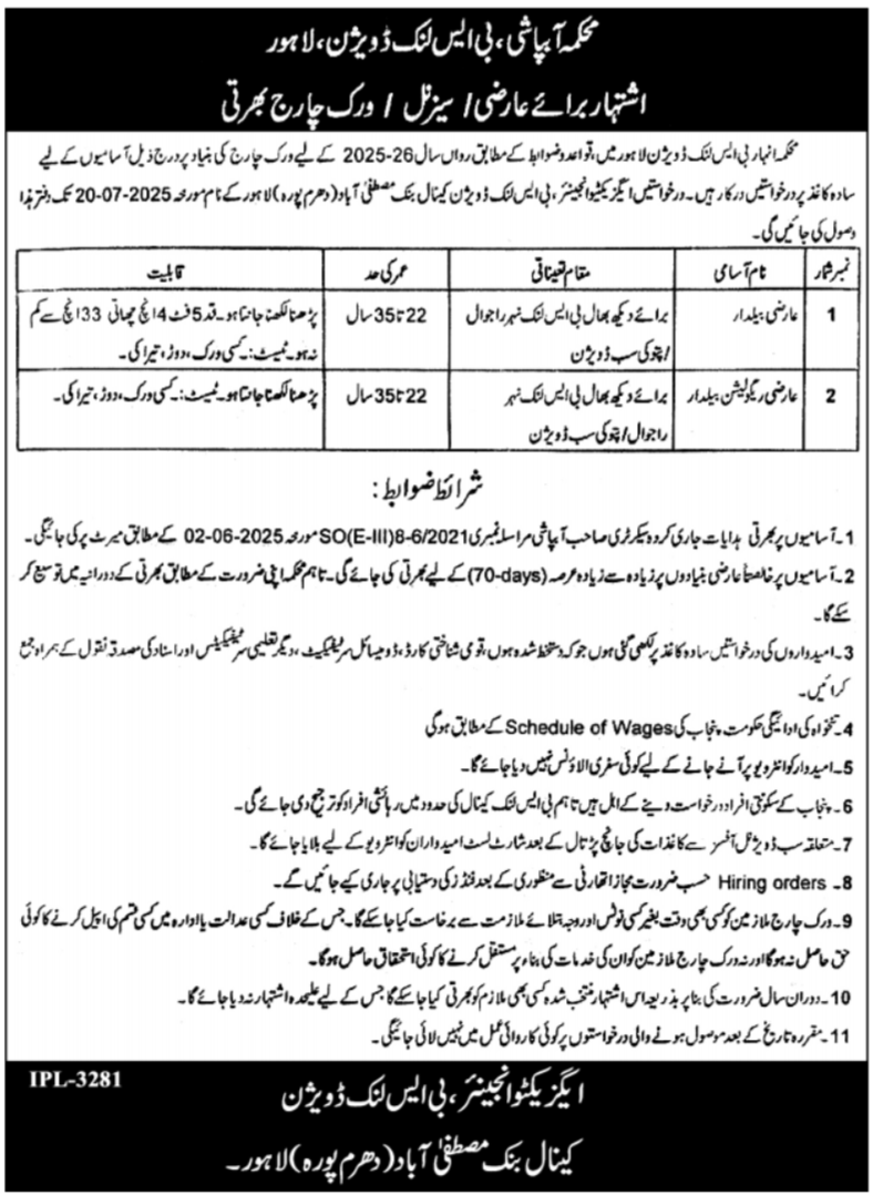Anhar Department Lahore Jobs 2025 – Irrigation Department Punjab Jobs 2025 — original advertisement