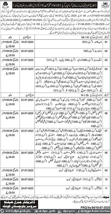 Test Interview in Health Department Director General Health – Health Department Balochsitan Jobs 2025 — original advertisement