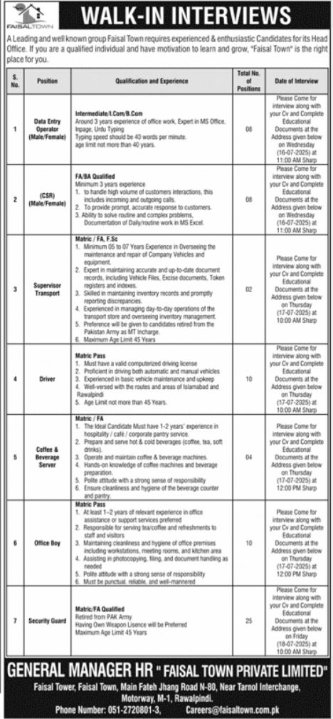 Faisal Town Private Limited Rawalpindi Jobs 2025 – Private Company Jobs 2025 — original advertisement