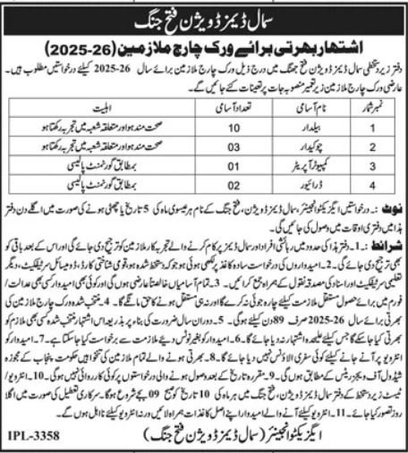 Small Dams Division Fateh Jhang Jobs 2025 – Small Dams Division Jhelum Jobs 2025 — original advertisement