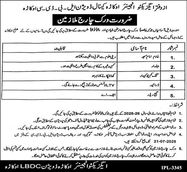 Irrigation Department Canal Division LBDC Okara Jobs 2025 – Irrigation Department Punjab Jobs 2025 — original advertisement