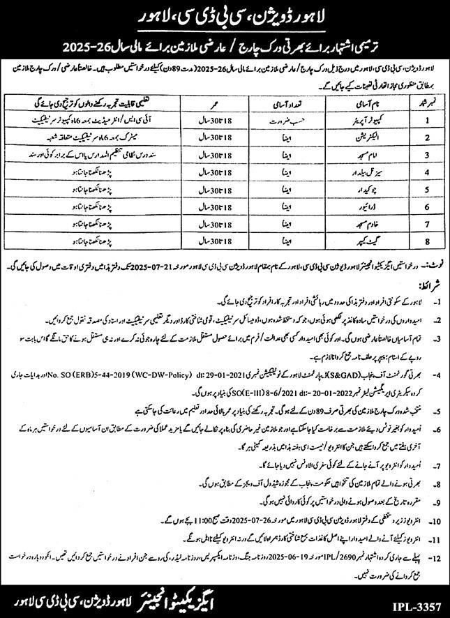 Irrigation Department CBDC Lahore Jobs 2025 For Electrician – Irrigation Department Punjab Jobs 2025 — original advertisement