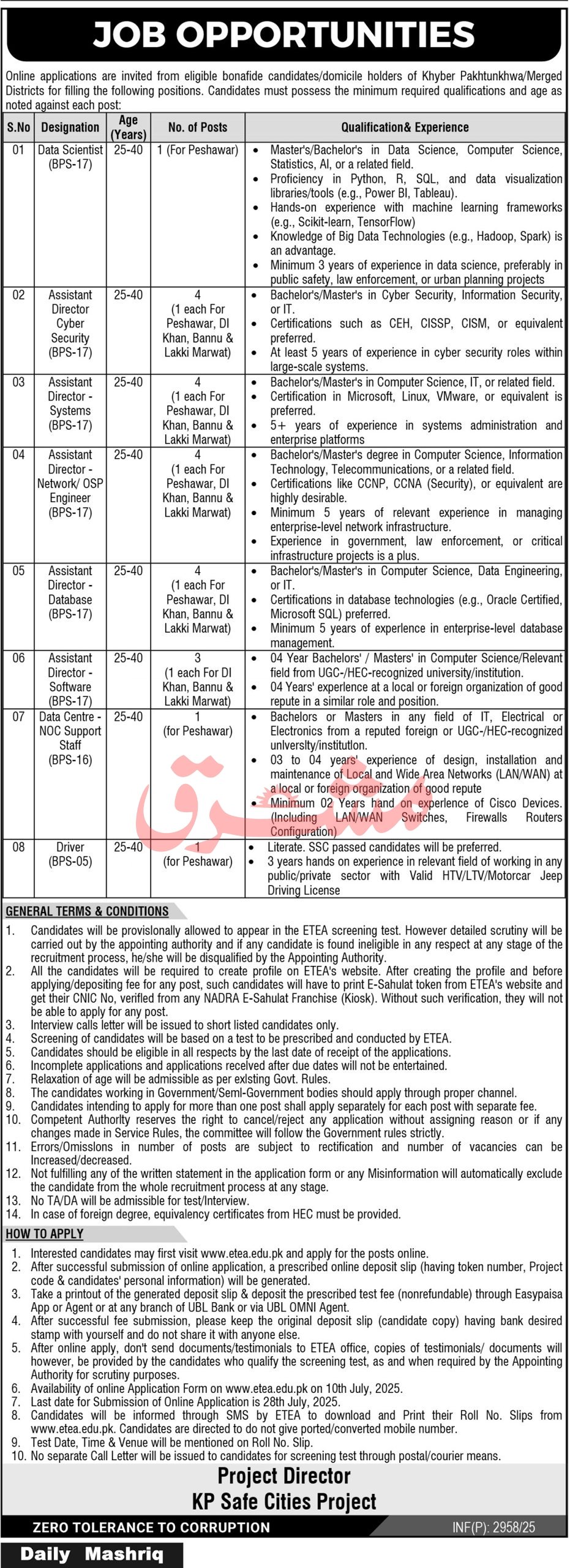KP Safe Cities Project Management Jobs 2025 Via ETEA – Public Sector Organization Jobs 2025 — original advertisement