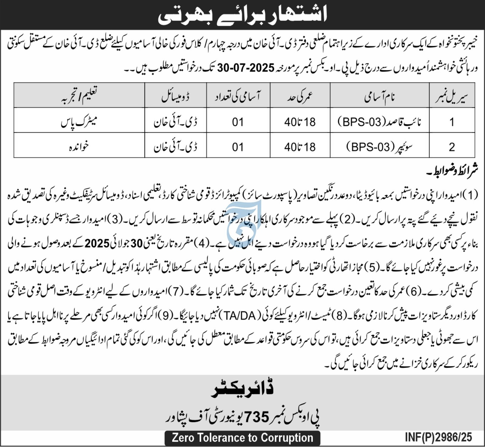 Government Organization Peshawar Jobs 2025 – Public Sector Organization Jobs 2025 — original advertisement