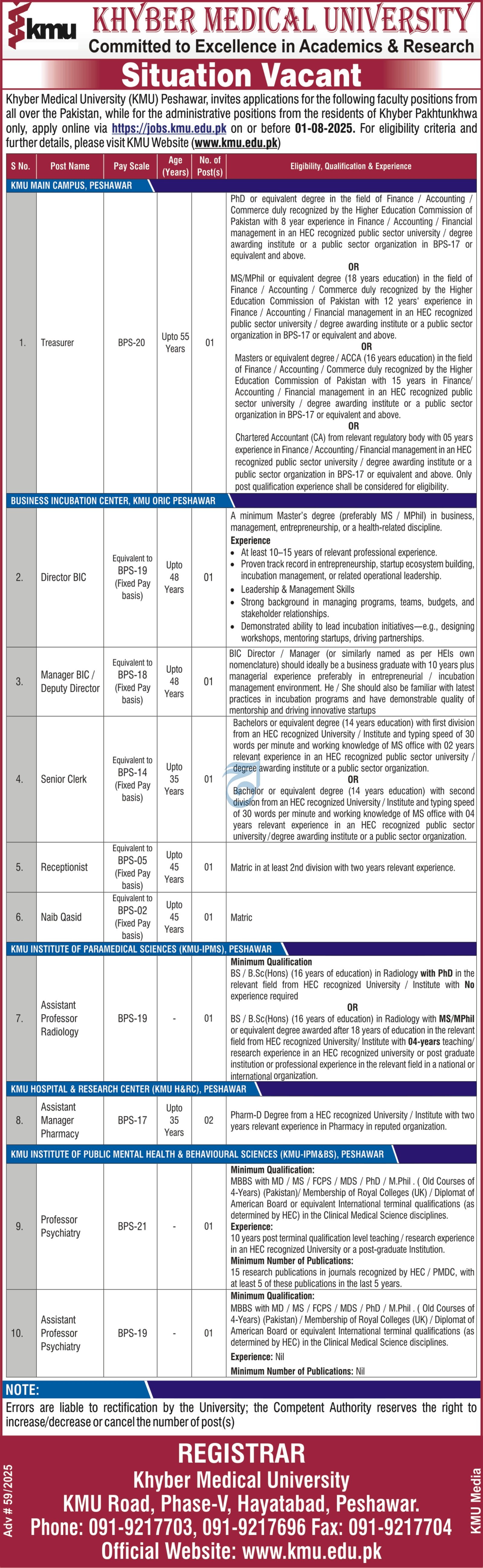 Khyber Medical University KMU Management Jobs 2025 – Khyber Medical University Peshawar Jobs 2025 — original advertisement