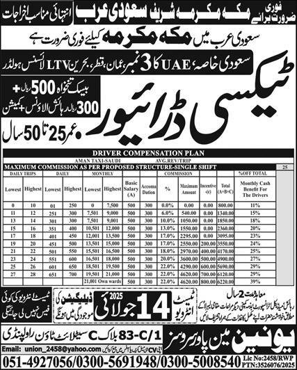 Taxi Driver Jobs in Saudia Arabia 2025 – Union Manpower Services Jobs 2025 — original advertisement