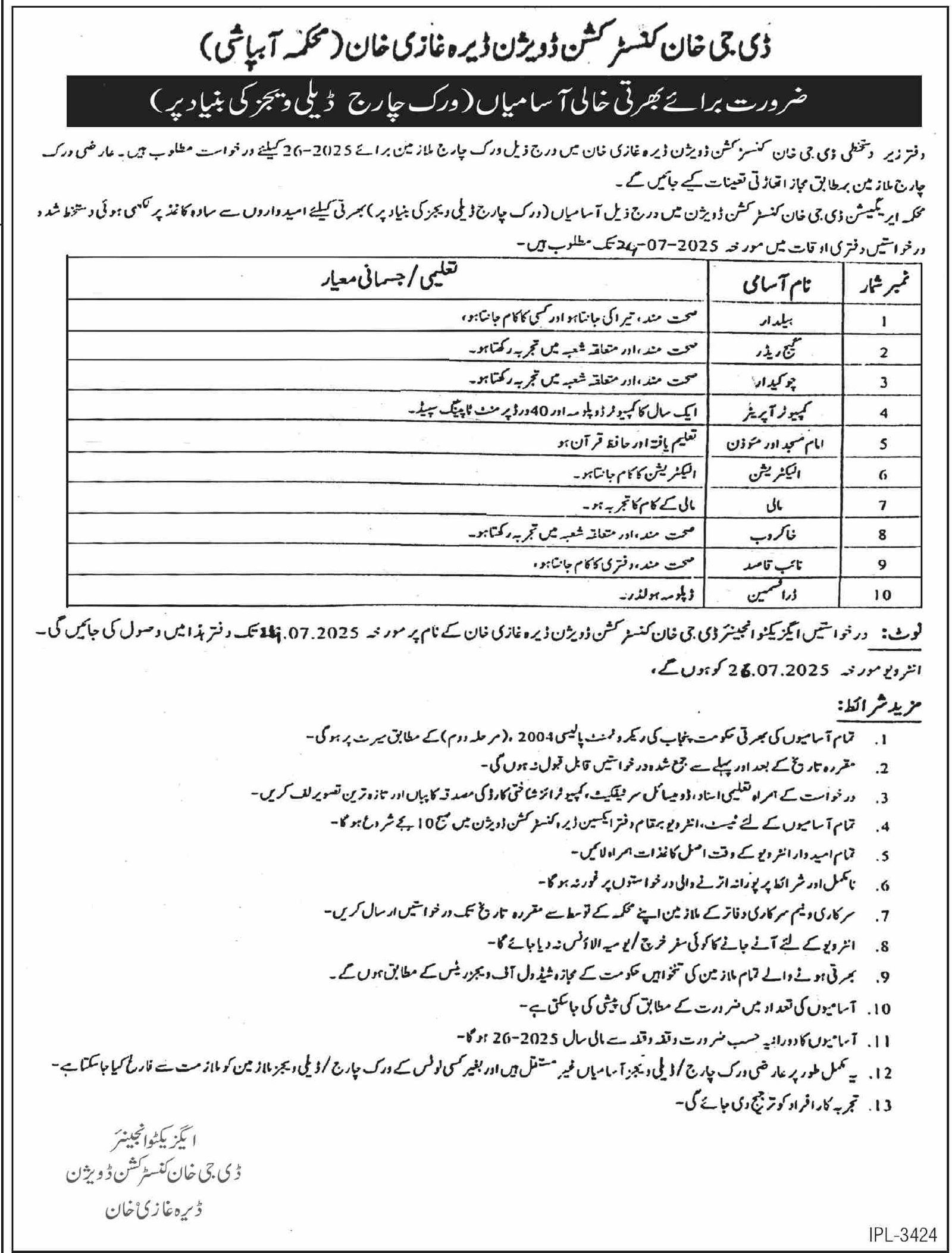 Irrigation Department Dera Ghazi Khan Jobs 2025 – Irrigation Department Punjab Jobs 2025 — original advertisement