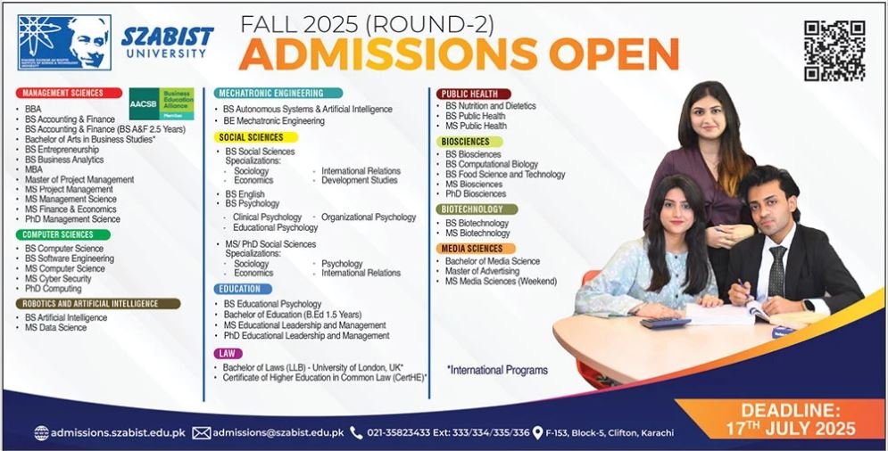 Admission Open in Shaheed Zulifiqar Ali Bhutto University – Shaheed Zulfiqar Ali Bhutto Medical University Islamabad Admissions 2025 — original advertisement