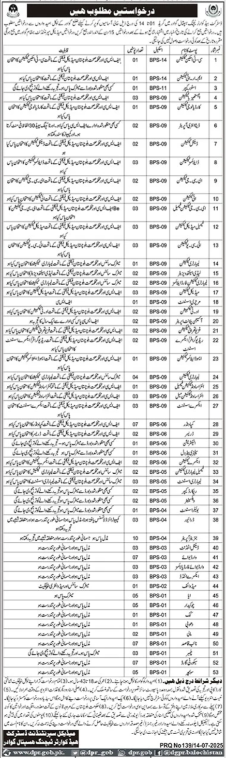 DHQ Teaching Hospital Gawadar Jobs 2025 – DHQ Teaching Hospital MTI Dera Ismail Khan Jobs 2025 — original advertisement