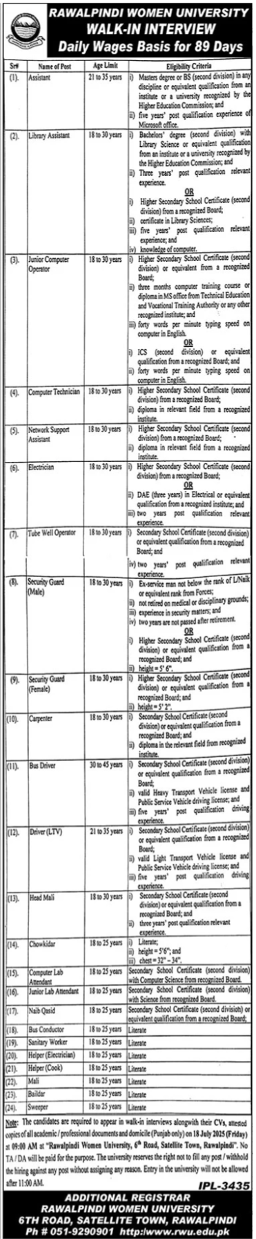 Rawalpindi Women University RWU Jobs 2025 – Rawalpindi Medical University Punajb Jobs 2025 — original advertisement