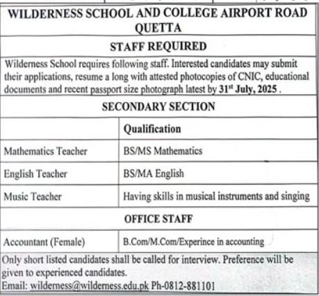 Wilderness School & College Quetta Jobs 2025 Jobs 2025 — original advertisement