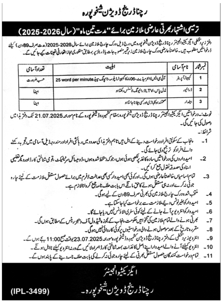 Drainage Division Sheikhupura Jobs 2025 – Irrigation Department Punjab Jobs 2025 — original advertisement