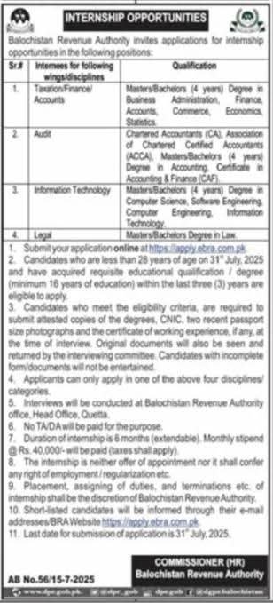 Balochistan Revenue Authority Internships 2025 – Balochistan Revenue Authority Quetta Jobs 2025 — original advertisement