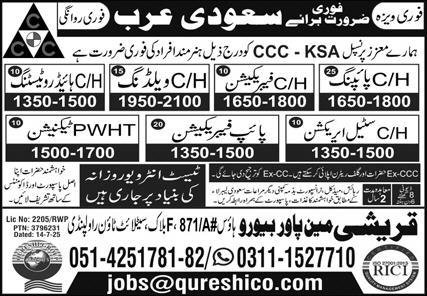 Chargehand Welding & PWHT Technician Jobs 2025 – Qureshi Manpower Bureau Jobs 2025 — original advertisement