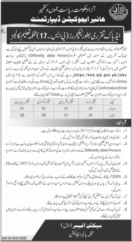 Higher Education Department Muzaffarabad Jobs 2025 – Higher Education Commission Islamabad Jobs 2025 — original advertisement