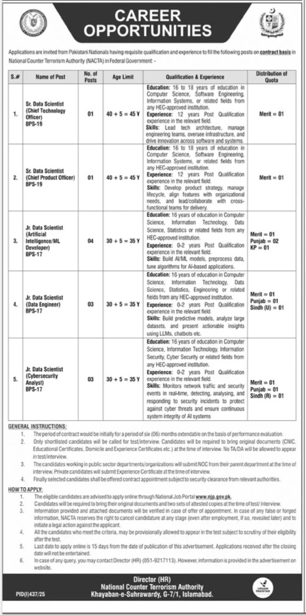National Counter Terrorism Authority NACTA Islamabad Jobs Jobs 2025 — original advertisement