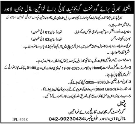 Government Graduate College For Women Lahore Jobs 2025 Jobs 2025 — original advertisement
