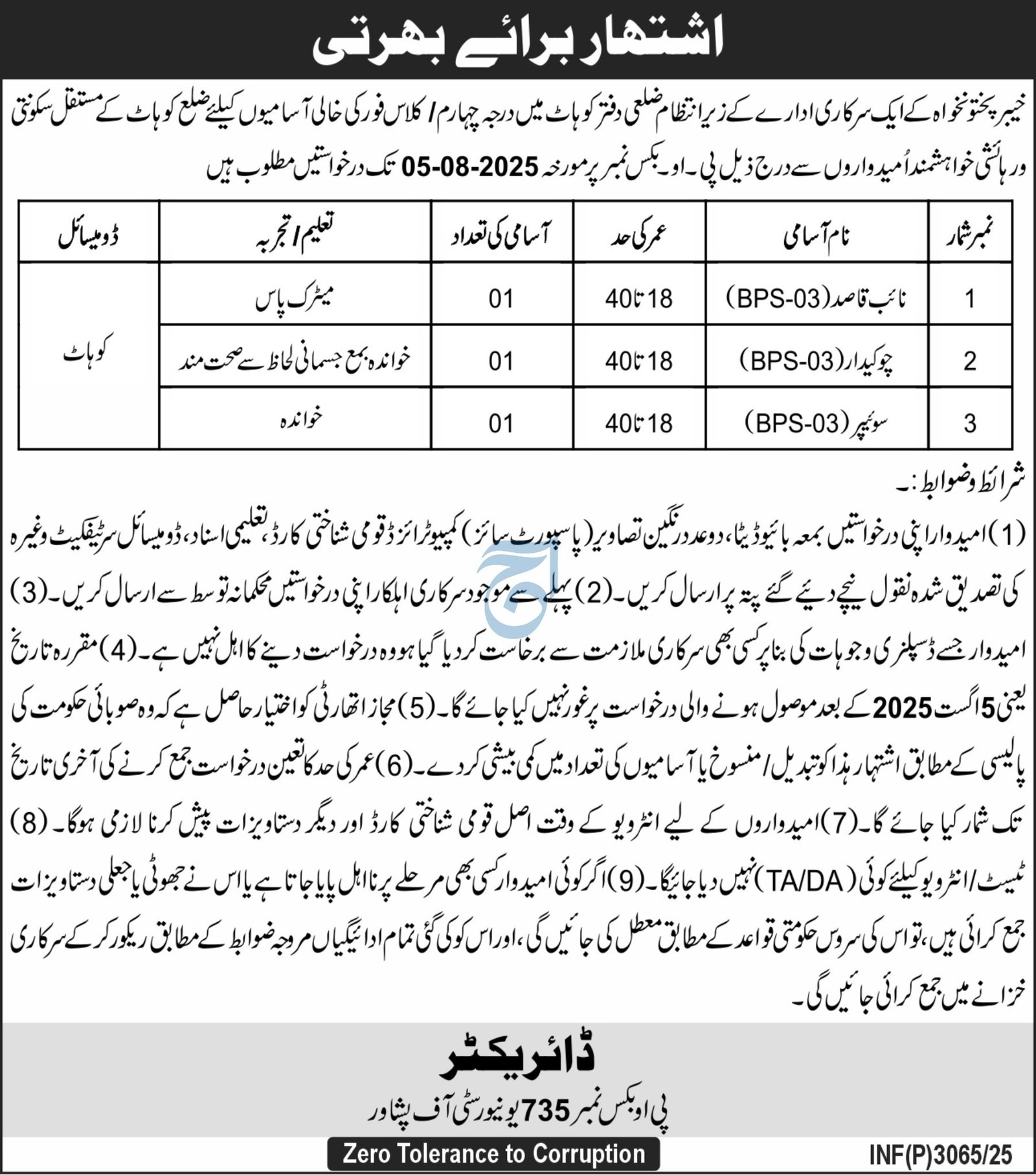 Government department Khyber Pakhtunkhwa Jobs 2025 – Federal Government Department Jobs 2025 — original advertisement