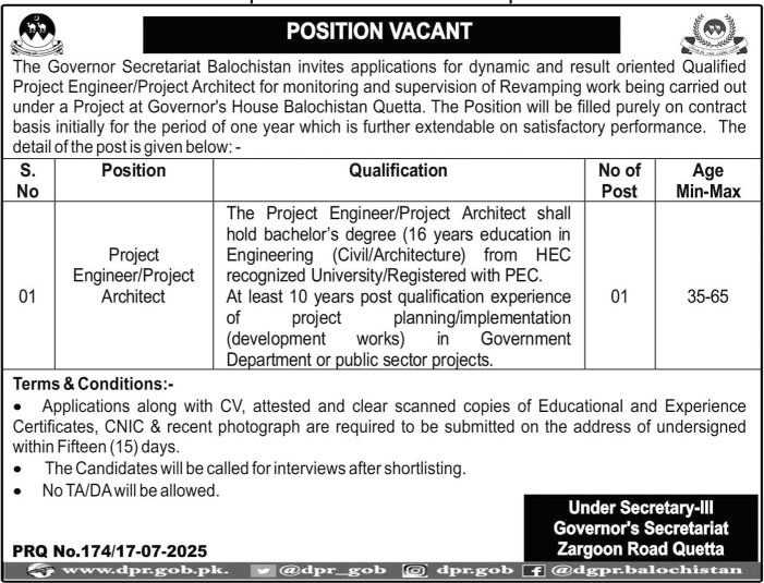 Governor Secretariat Quetta Job 2025 – Governor House Balochistan Jobs 2025 — original advertisement