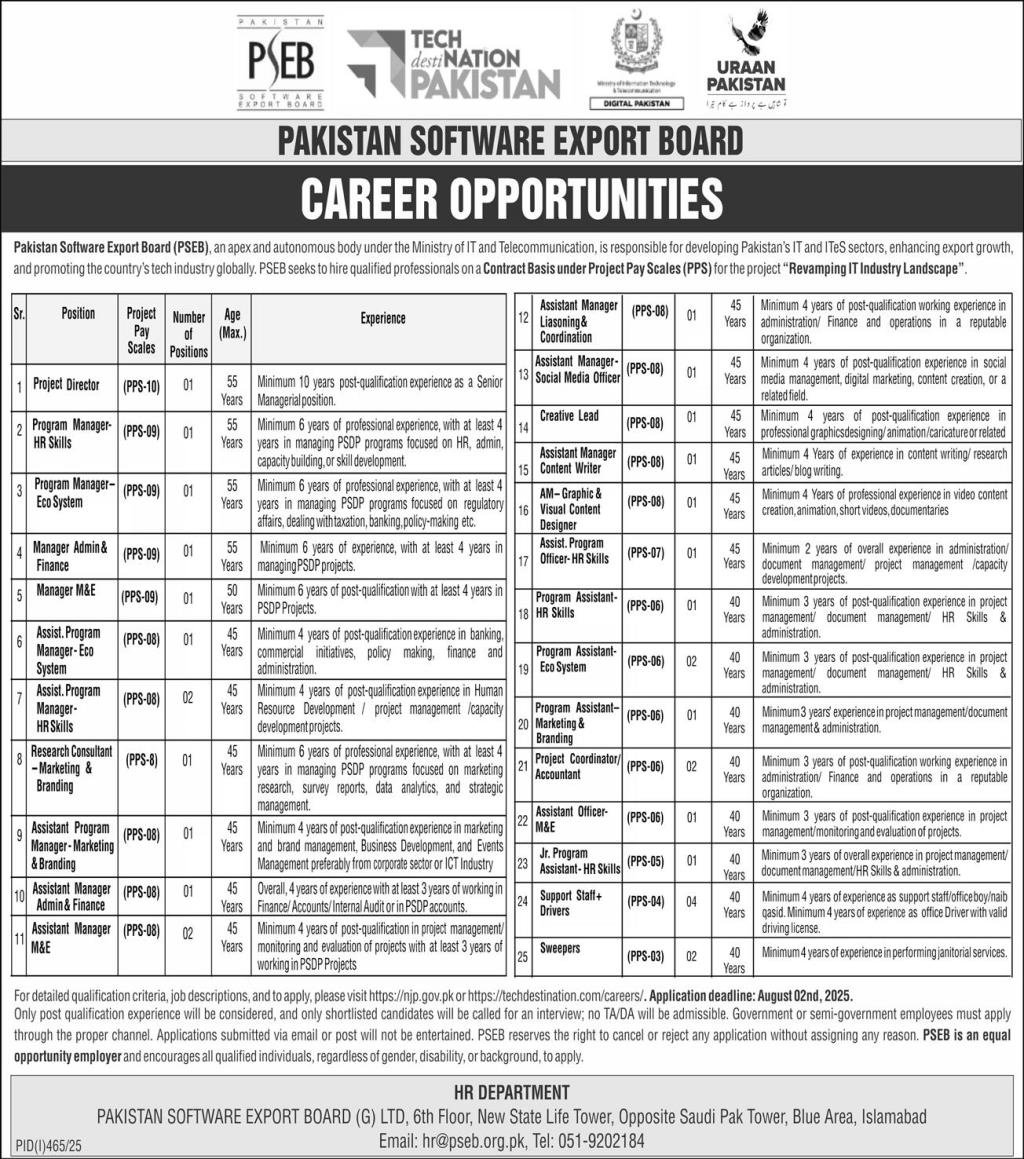Pakistan Software Export Board PSEB Islamabad Jobs 2025 Jobs 2025 — original advertisement